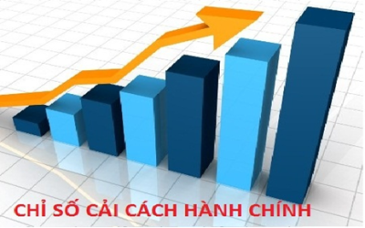 Triển khai xác định Chỉ số cải cách hành chính năm 2024