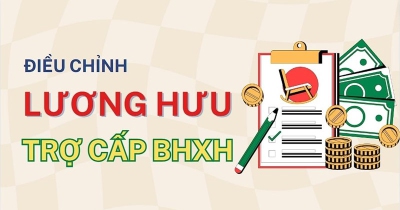 Kế hoạch triển khai thực hiện Kết luận 83-KL/TW ngày 21/6/2024 của Bộ Chính trị và Nghị quyết 142/2024/QH15 ngày 29/6/2024 của Kỳ họp thứ 7, Quốc hội khóa XV