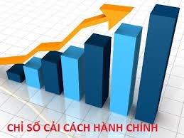 Tìm hiểu về các chỉ số liên quan đến cải cách hành chính: PAR INDEX, PAPI và SIPAS